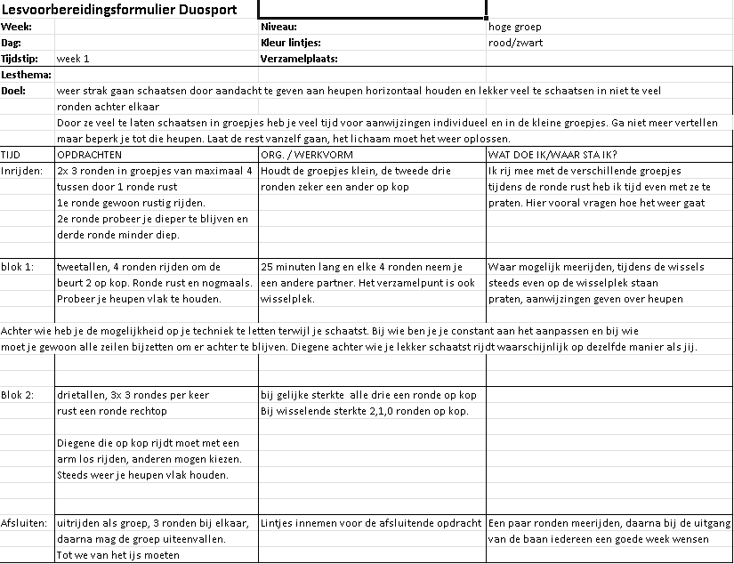 De eerste les voor gevorderde groepen ⋆ Duosport